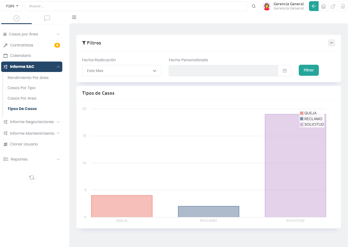 Herramientas de IA para gestión de propiedades